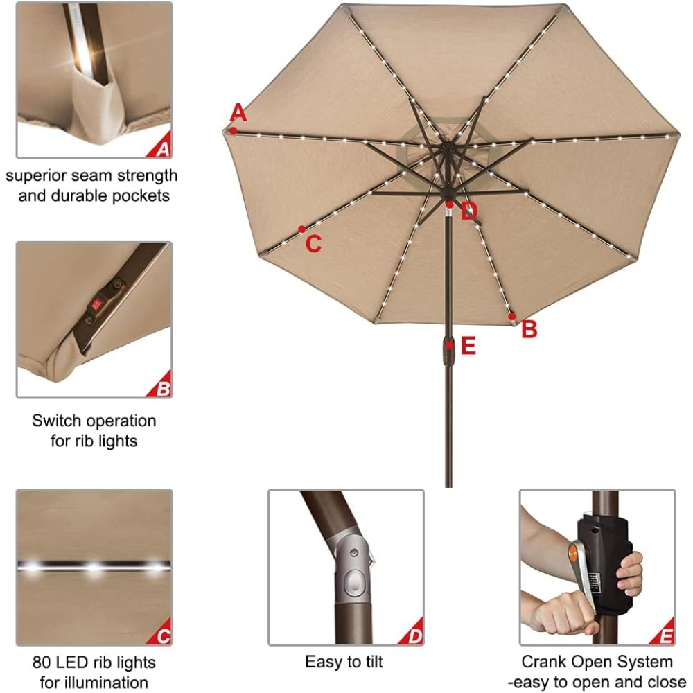 USA 10-Year-Non-Fading Solar 9 - Outdoor Furniture Year Round incelemesi ve fiyatı